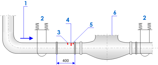 Results of a live steam pipeline section inspection