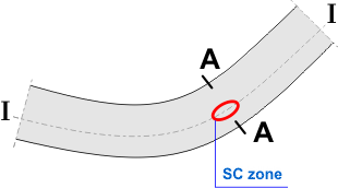 Stress concentration zone detected on bend №10 near the extended side.