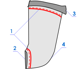 The location of stress concentration lines