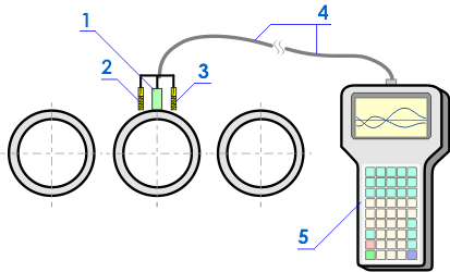 The scheme of waterwall tubes inspection