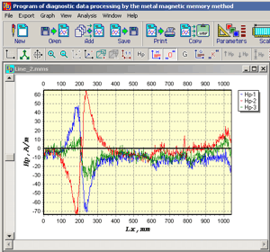 Software MMM-System version 3.0