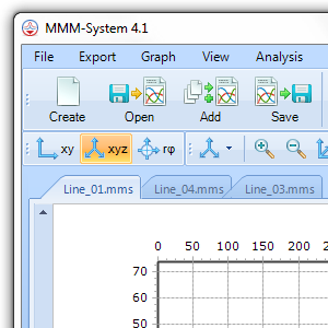 Software MMM-System version 4