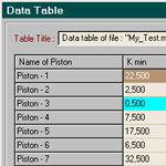Data table
